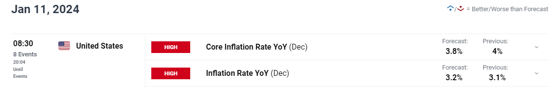 英国石油(BP.US)第二季度盈利超预期 新董事长将启动全面业务评估
