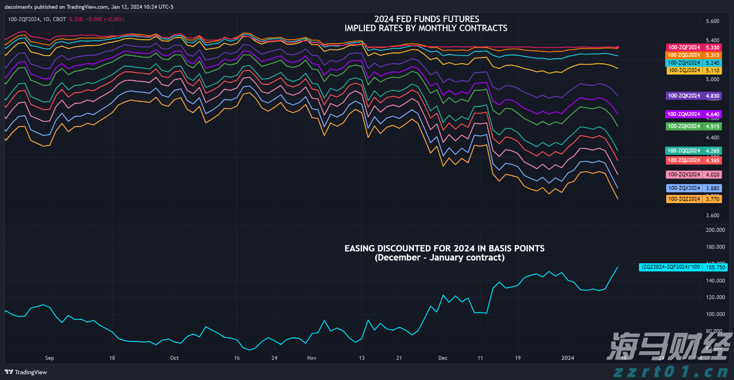 梅州海关供港澳活猪远程检疫监装模式正式启动