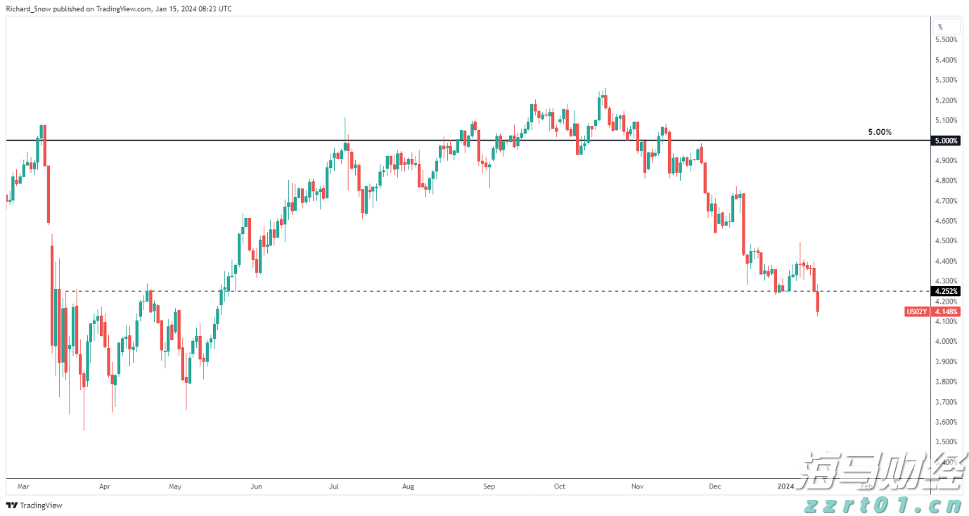 A股晚间热点 | 稳定币引关注!香港金管局发声
