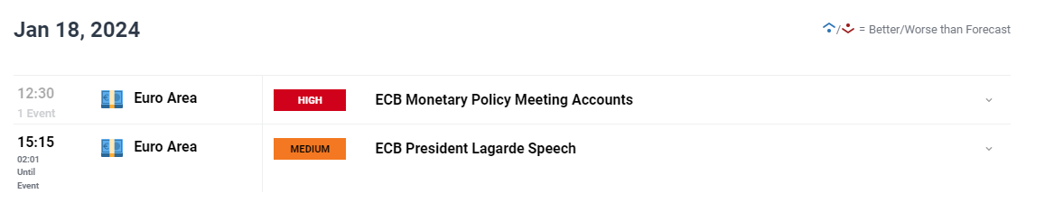 美股动态 | PayPal(PYPL.US)股价下跌超8.8% 尽管上调2025年度盈利预测