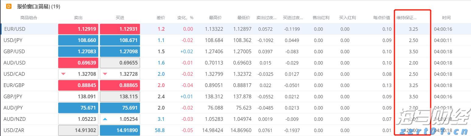 广东省2025年普通高考准考证3日起可打印