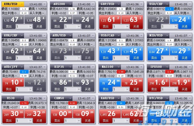 黑龙江省市场监管局组织召开农资价格行为行政指导会议