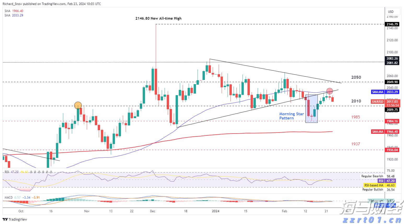 工行合肥滨湖支行营业室扎实开展&ldquo;普及金融知识万里行&rdquo;活动