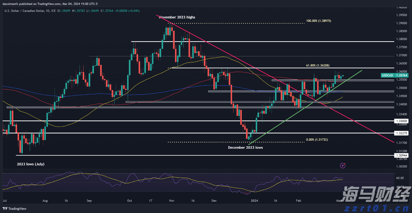 中信银行携手华龄出版社启动 银龄&ldquo;领读者&rdquo;专项行动