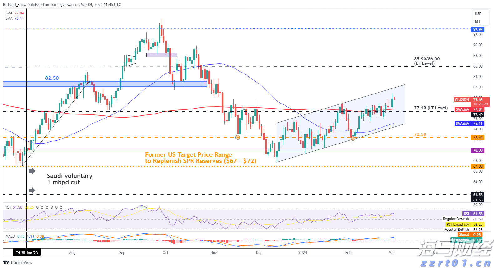 监管争端升级！Meta(META.US)因新法规停止在欧盟投放政治广告