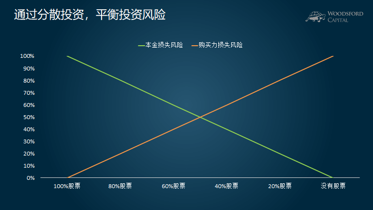 “AI热潮”推动软银股价创历史新高，飙升13%