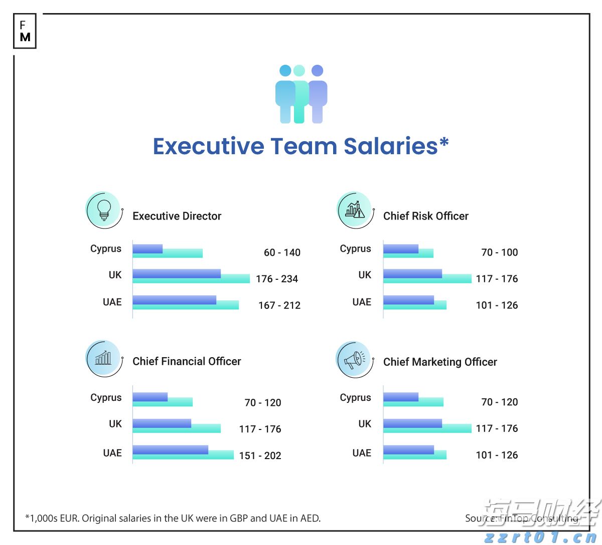 重构年金时空价值 泰康鑫利年年让财富活起来