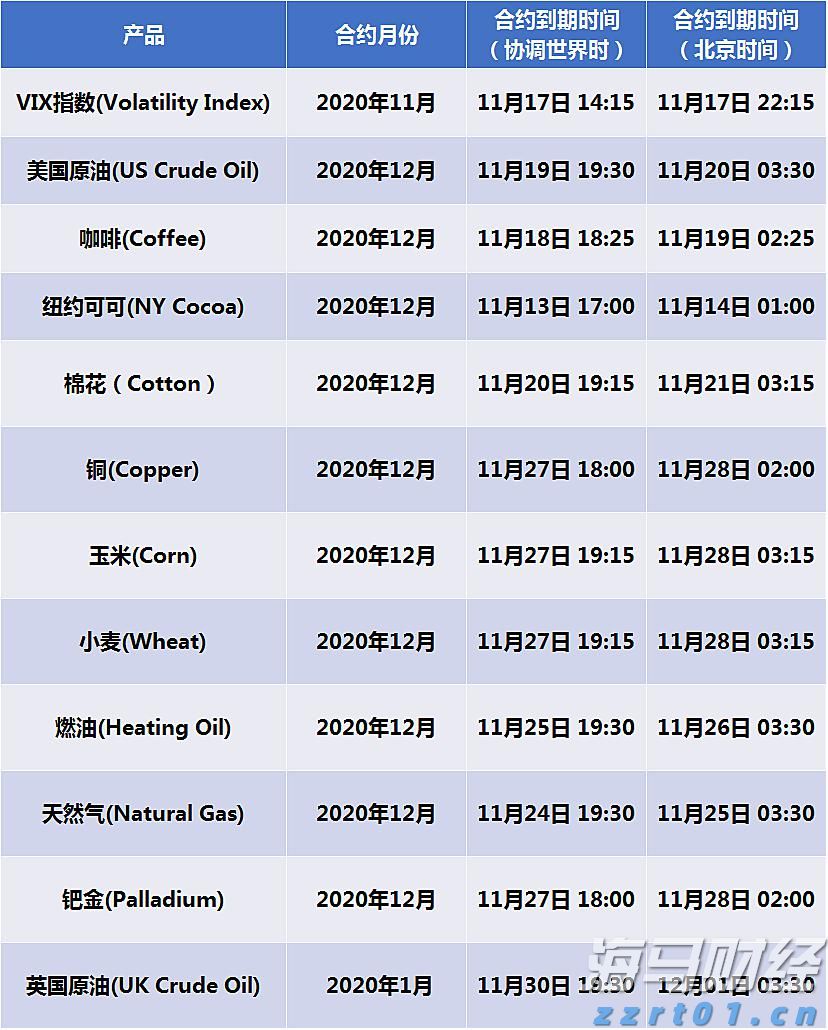 安徽排查春季开学学校食品安全风险隐患