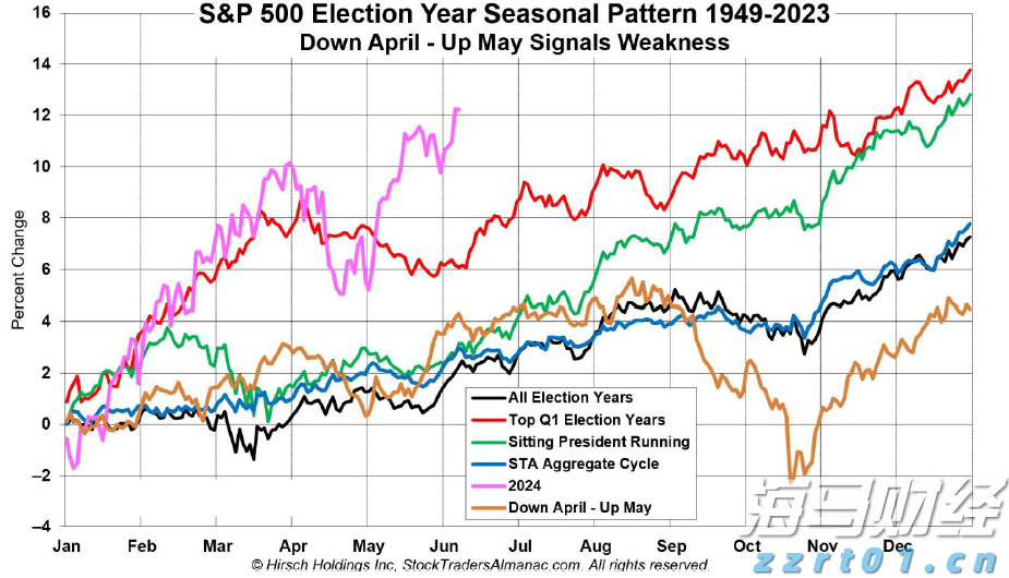 “秋冻”“贴秋膘”有讲究！专家回应秋季养生热门话题