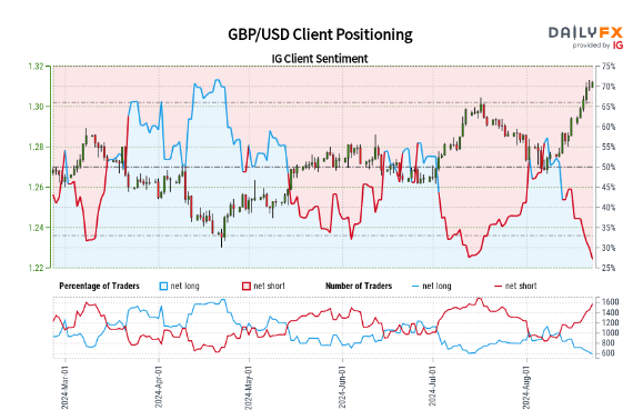 打开100个广东潮镇：精美小院上新，珠海唐家湾成人气“顶流”