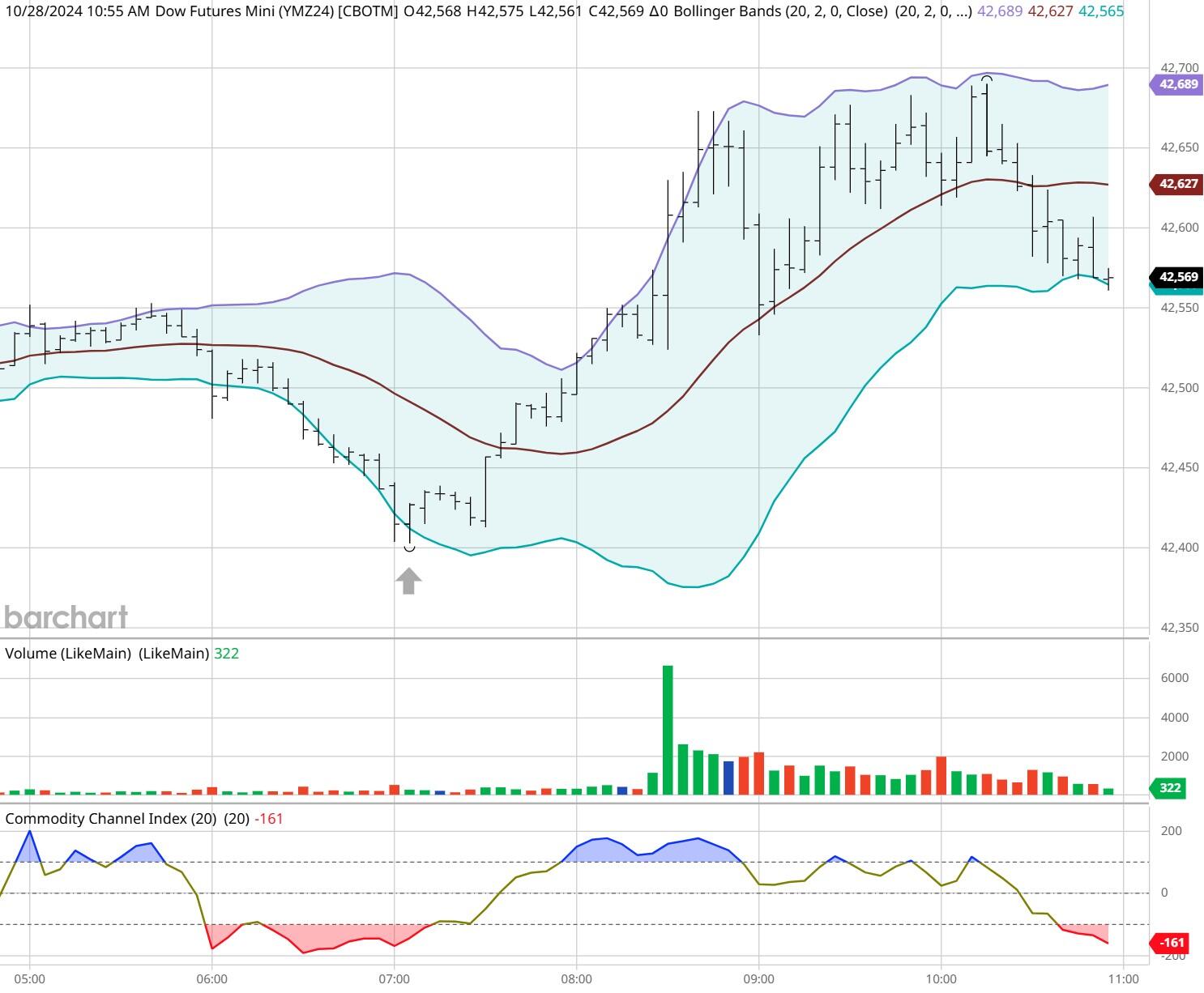 “秋冻”“贴秋膘”有讲究！专家回应秋季养生热门话题