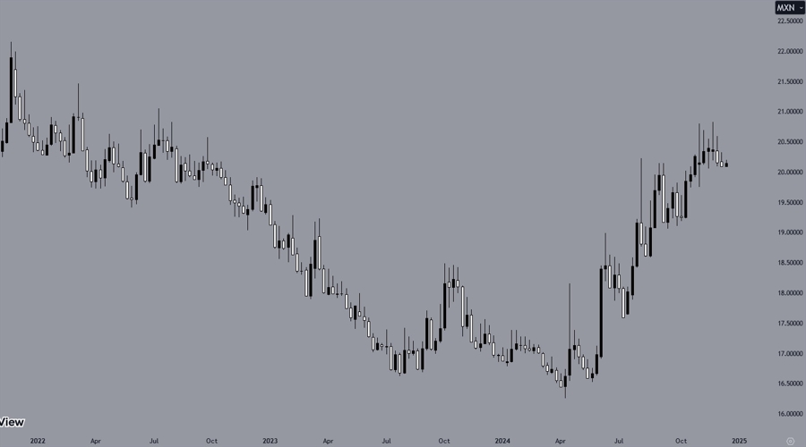 武契奇：或将于9月与普京在中国会面
